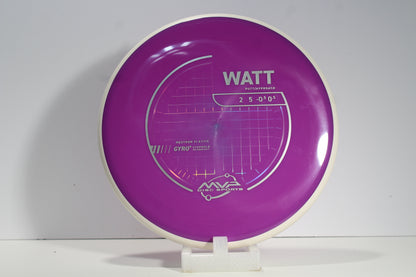Electron Watt 2/5/-0.5/0.5