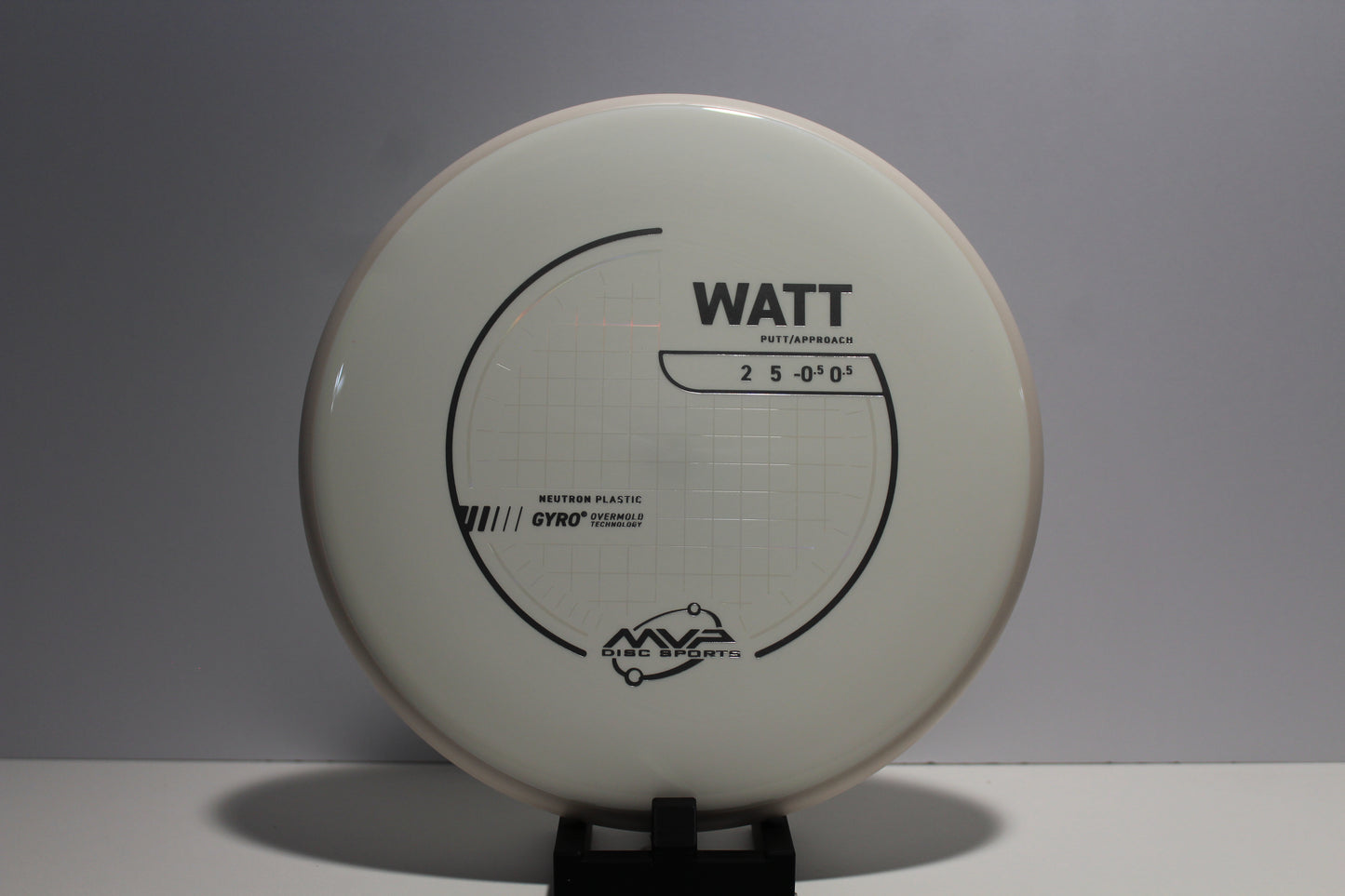 Neutron Watt 2/5/-0.5/0.5