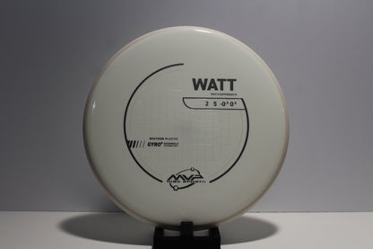 Neutron Watt 2/5/-0.5/0.5